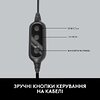 Гарнітура Logitech PC 960 USB (981-000100)