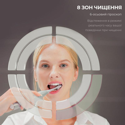 Умная зубная электрическая щетка Oclean X Pro Digital Electric Toothbrush Purple (6970810553475) Умная зубная электрическая щетка Oclean X Pro Digital Electric Toothbrush Purple (6970810553475)