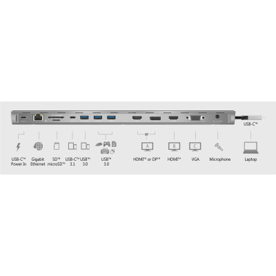 Док-станция J5create USB-C 13-в-1 (JCD543P-EN)