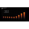 Блок питания be quiet! Pure Power 12 1000W (BP005EU)