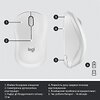 Комплект (клавиатура, мышь) беспроводной Logitech MK295 Combo White (920-009824)