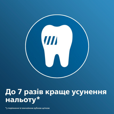 Насадка для зубної щітки Philips HX6068/87 Насадка для зубної щітки Philips HX6068/87