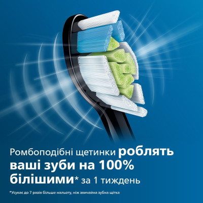 Насадка для зубної щітки Philips HX6068/87 Насадка для зубної щітки Philips HX6068/87