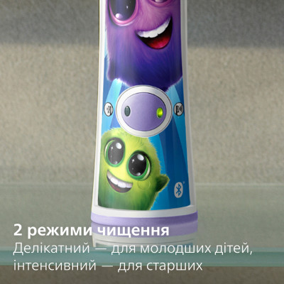 Зубная электрическая щетка Philips Sonicare For Kids HX6322/12