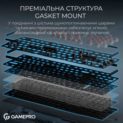 Клавіатура бездротова GamePro Asgard Drakkar Keychron Super Red Switch Blue (MK305BL) Клавіатура бездротова GamePro Asgard Drakkar Keychron Super Red Switch Blue (MK305BL)