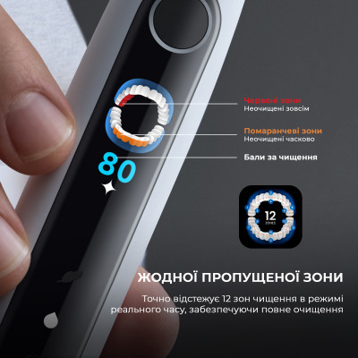Умная зубная электрическая щетка Oclean X Pro 20 Set Electric Toothbrush White (6970810556971)