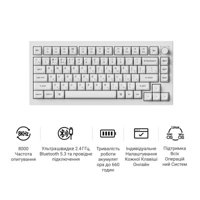Беспроводная клавиатура Keychron V1 Ultra Keychron Red Switch White RGB (V1U-F1-UA)