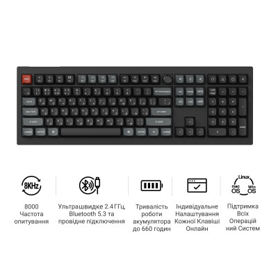 Беспроводная клавиатура Keychron V6 Ultra Keychron Red Switch Black RGB (V6U-D1-UA)