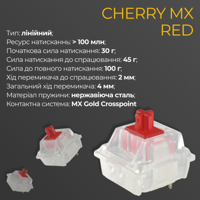 Клавиатура Ducky One 3 SF Cherry MX Red RGB UA USB Black (DKON2167ST-RUAPXCLAWSC1)