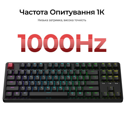 Беспроводная клавиатура Keychron C3 Max Super Red Switch Black RGB (C3M-H1-UA)