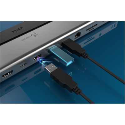 Док-станция J5create USB-C 12-в-1 (JCD554-N) Док-станция J5create USB-C 12-в-1 (JCD554-N)