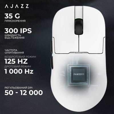 Беспроводная мышь Ajazz AJ159P MC White (AJ159P-MC-W) Беспроводная мышь Ajazz AJ159P MC White (AJ159P-MC-W)