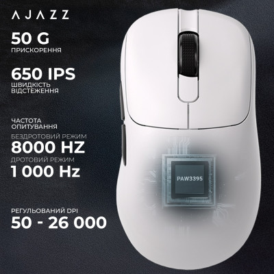 Беспроводная мышь Ajazz AJ179Pro White (AJ179-PRO-W)