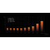 Блок питания be quiet! Dark Power Pro 13 1600W (BN332) Блок питания be quiet! Dark Power Pro 13 1600W (BN332)