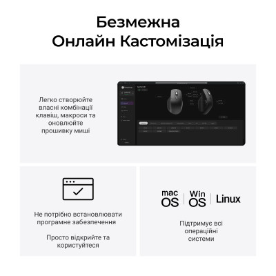 Беспроводная мышь Keychron M6S WL White (M6S-B72)