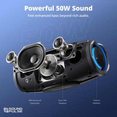 Акустическая система Tronsmart Mirtune S100 Black (1120931) Акустическая система Tronsmart Mirtune S100 Black (1120931)