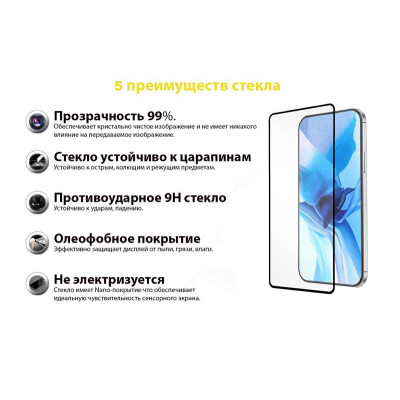 Защитное стекло BeCover Premium для Samsung Galaxy A02 SM-A022 Black (705594)
