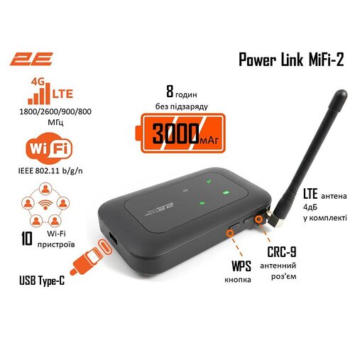 Мобільний маршрутизатор 2E PowerLink (MiFi-2 2025) N150, LTE, Wi-Fi4, 1xType-C, 1xCRC9, 3000мА•год чорний