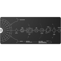 Игровая поверхность Dark Project DPMP_Nova_Black_XL