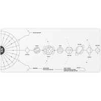 Ігрова поверхня Dark Project DPMP_Nova_White_XL