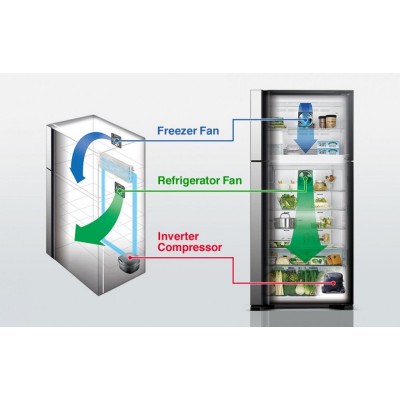 Холодильник Hitachi з верхн. мороз., 184x86х74, холод.відд.-405л, мороз.відд.-145л, 2дв., А++, NF, інв., зона нульова, нерж