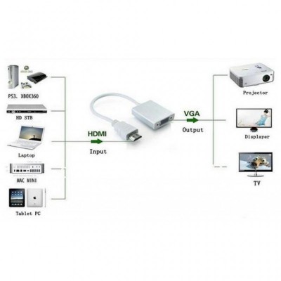 Перехідник ST-Lab HDMI male to VGA F (U-990)