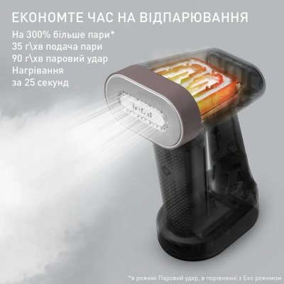 Відпарювач Tefal компактний Pure Force 2в1, 1800Вт, 180мл, постійна пара - 35гр, керам. підошва, білий