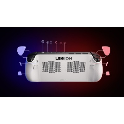Ігрова консоль Lenovo Legion Go S 8ARP1, 32GB, F1TB