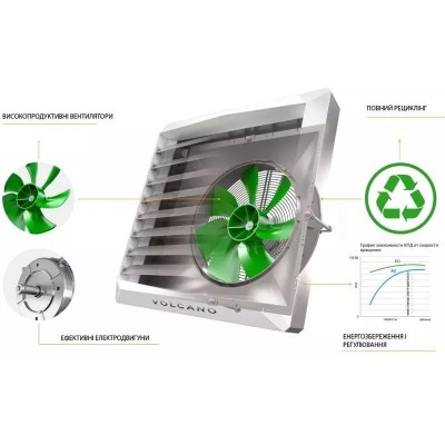 Водяний нагрівач Volcano VR2 двигун змінного струму AC, 8-50 кВт, 4850 м3/год Водяний нагрівач Volcano VR2 двигун змінного струму AC, 8-50 кВт, 4850 м3/год