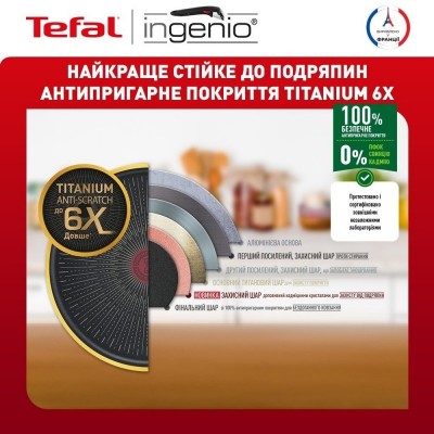 Набір посуду Tefal Ingenio Unlimited, 3 предмети, алюміній