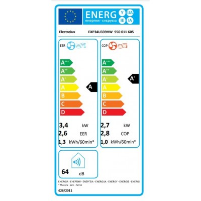 Кондиціонер мобільний Electrolux Comfort 600 35м2 on/off 12000BTU 3.4кВт A/A+ Wi-Fi R290 білий