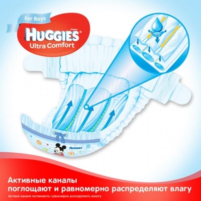 Подгузник Huggies Ultra Comfort 3 Mega для мальчиков (5-9 кг) 160 шт (80x2) (5029054218099)