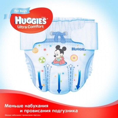 Подгузник Huggies Ultra Comfort 3 Mega для мальчиков (5-9 кг) 160 шт (80x2) (5029054218099)