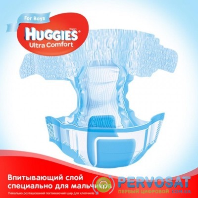Подгузник Huggies Ultra Comfort 3 Mega для мальчиков (5-9 кг) 160 шт (80x2) (5029054218099)