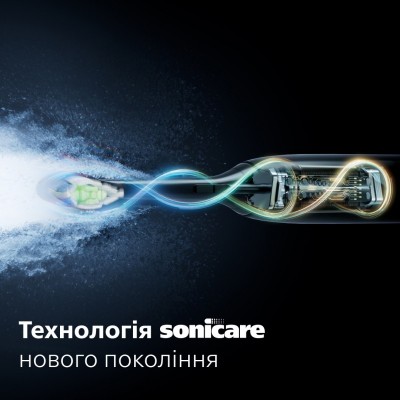 Щітка зубна електр. Philips, Sonicare 5300 Series, 62т. колив/хв, насадок-1, блакитний
