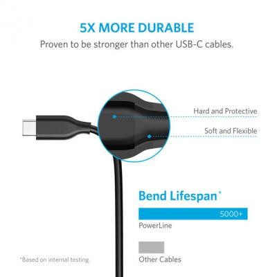 Дата кабель USB 3.0 AM to Type-C 0.9m Powerline V3 Black Anker (A8163H11/A8163G11)