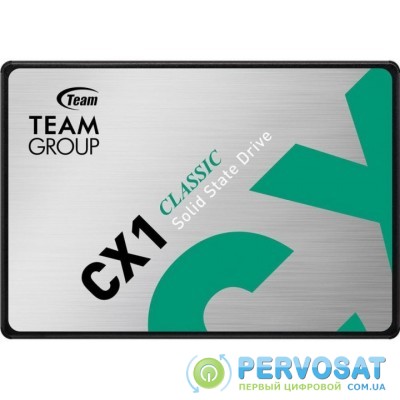 Team CX1[T253X5960G0C101]