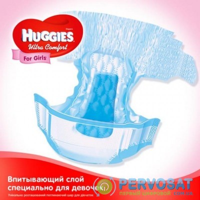 Подгузник Huggies Ultra Comfort 3 Jumbo для девочек (5-9 кг) 56 шт (5029053565354)