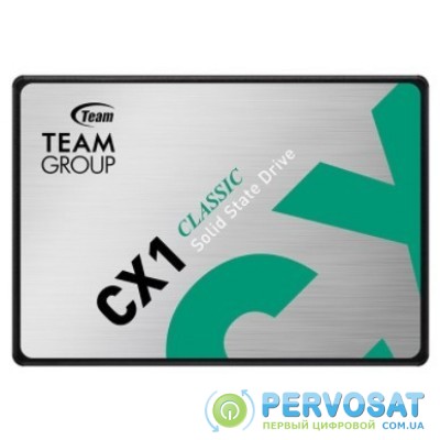 Team CX1[T253X5480G0C101]