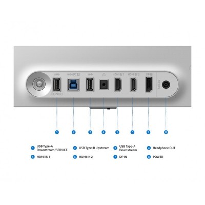 Монітор Samsung 27" Odyssey OLED G6 G60SF HDMI, DP, USB, MM, OLED, 2560x1440, 500Hz, 0,3ms Монітор Samsung 27" Odyssey OLED G6 G60SF HDMI, DP, USB, MM, OLED, 2560x1440, 500Hz, 0,3ms