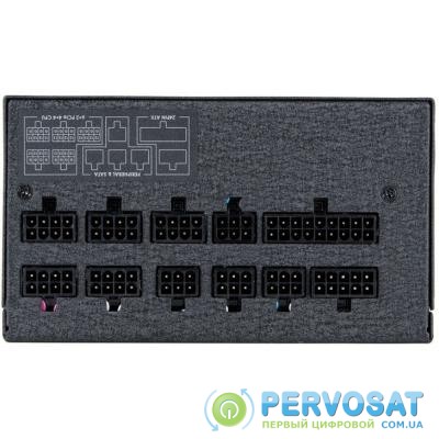 Блок питания Chieftronic 850W PowerPlay (GPU-850FC)