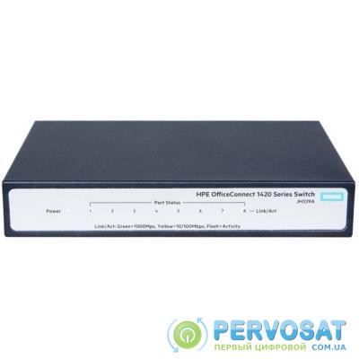 Коммутатор сетевой HP 1420-8G (JH329A)