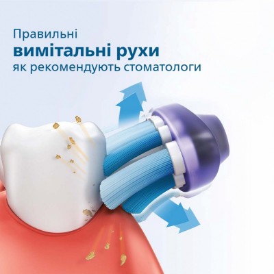 Электрическая зубная щетка Philips HX3671/11