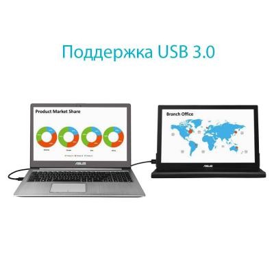 Монитор ASUS MB169B+