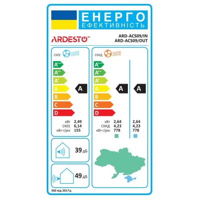 Кондиціонер Ardesto CoolAir 25м2 on/off 9000BTU 2.5кВт A/A -7°С Wi-Fi R32 білий