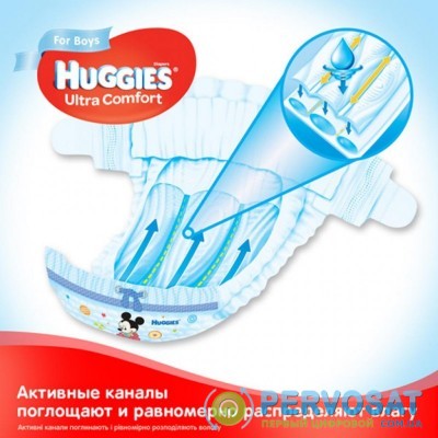 Подгузник Huggies Ultra Comfort 5 Box для мальчиков (12-22 кг) 105 шт (5029053546902)