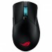 Мышка ASUS ROG Gladius III Wireless Black (90MP0200-BMUA00)