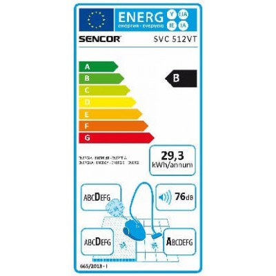 Пилосос Sencor контейнерний Allegro, 890Вт, конт пил -1.5л, НЕРА, фіолетово-сірий