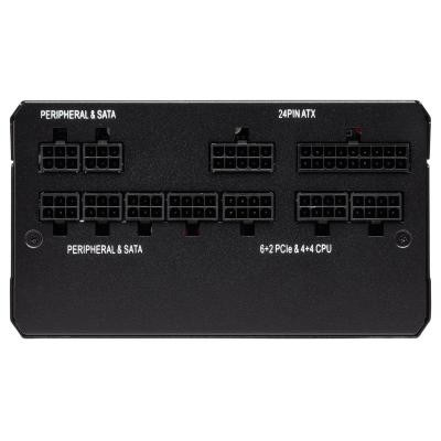 Блок живлення CORSAIR 750W RM750x (CP-9020179-EU)