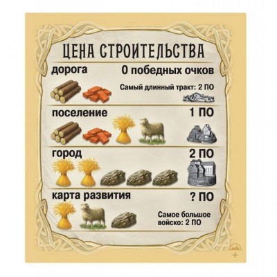 Настільна гра Hobby World Колонізатори. Розширення для 5-6 гравців (915111)